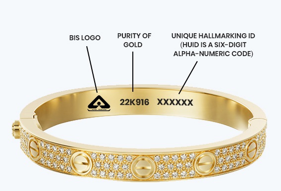 codes engraved on gold1