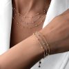 خرید گردنبند طلا البرناردو و کارتیه سفید